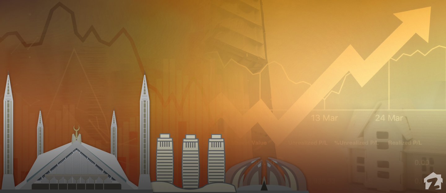 Understanding the Dynamics of the Housing Market: Trends, Influences, and Future Prospects